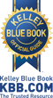 Logo of Kelly Blue Book